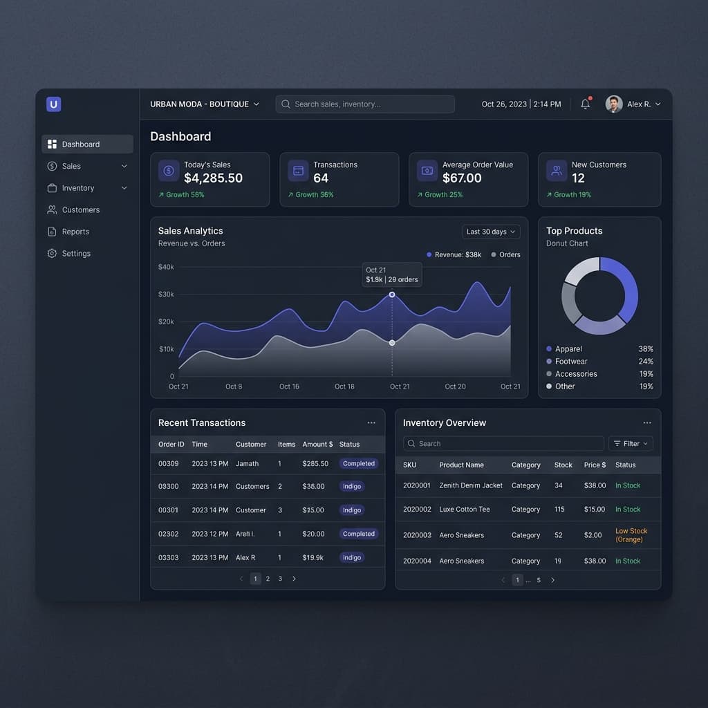 WISDO POS System Screenshot